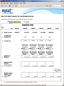 nysut property tax cap worksheet